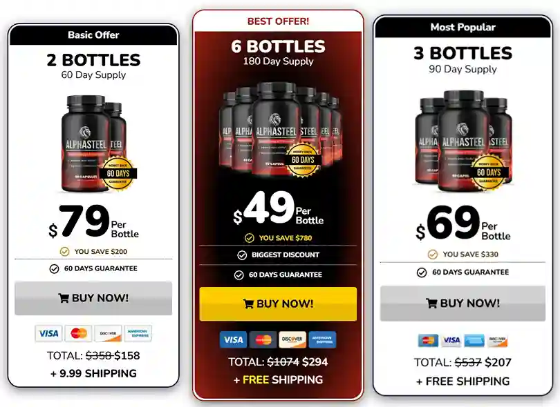 AlphaSteel AlphaSteel price
